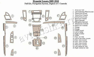 Декоративные накладки салона Hyundai Sonata 2009-2010 полный набор, с навигацией, авто AC Controls