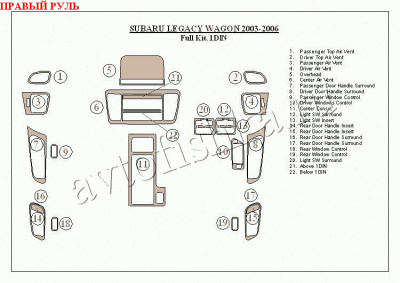 Subaru Legacy Wagon (03-06) декоративные накладки под дерево или карбон (отделка салона), полный набор, 1 DIN магнитола , правый руль