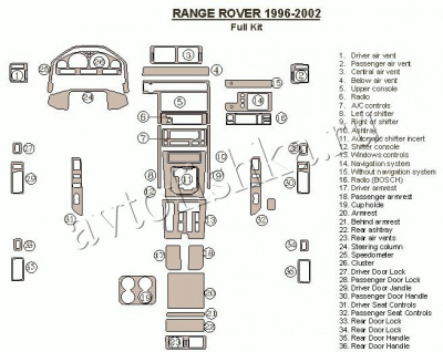 Декоративные накладки салона Land Rover Range Rover 1996-2002 полный набор, Соответствие OEM, 26 элементов.