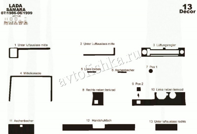 Ваз 21099 1990-1996 декоративные накладки (отделка салона) под дерево, карбон, алюминий