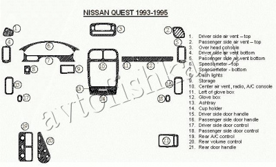 Декоративные накладки салона Nissan Quest 1993-1995 полный набор, 21 элементов.