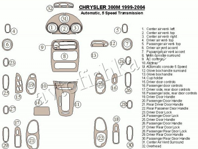 Декоративные накладки салона Chrysler 300M 1999-н.в. Chrysler 300M, 5 скор.-АКПП